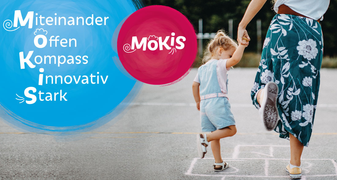 Foto: Eine erwachsene Person hält ein Kleinkind an der Hand, beide hüpfen durch mit Kreide auf den Boden gemalte Kästchen. Daneben ein blauer Kreis mit Text: Miteinader, offen, Kompass, innovativ, Stark; und ein roter Kreis mit Text: MoKiS.
